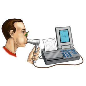 spirometria